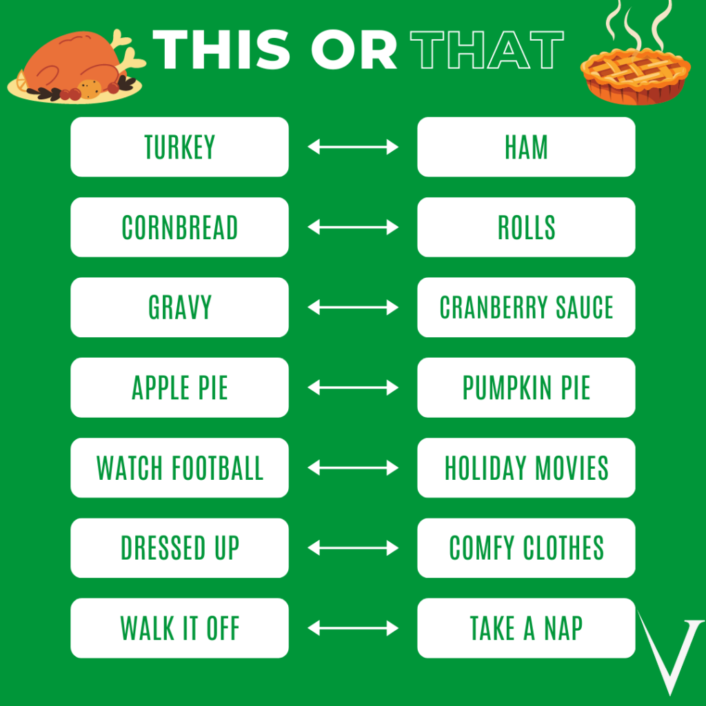 Thanksgiving this or that